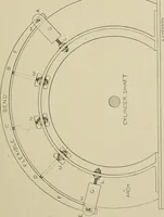 Picture 89 of 251 from Cyclopedia of textile work : a general reference library on cotton, woolen and worsted yarn manufacture, weaving, designing, chemistry and dyeing, finishing, knitting, and allied subjects (1911), leaf 139