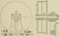 Picture 92 of 251 from Cyclopedia of textile work : a general reference library on cotton, woolen and worsted yarn manufacture, weaving, designing, chemistry and dyeing, finishing, knitting, and allied subjects (1911), leaf 143