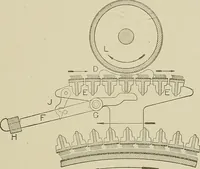 Picture 103 of 251 from Cyclopedia of textile work : a general reference library on cotton, woolen and worsted yarn manufacture, weaving, designing, chemistry and dyeing, finishing, knitting, and allied subjects (1911), leaf 165