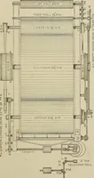 Picture 112 of 251 from Cyclopedia of textile work : a general reference library on cotton, woolen and worsted yarn manufacture, weaving, designing, chemistry and dyeing, finishing, knitting, and allied subjects (1911), leaf 175