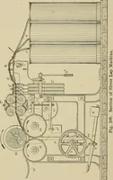 Picture 118 of 251 from Cyclopedia of textile work : a general reference library on cotton, woolen and worsted yarn manufacture, weaving, designing, chemistry and dyeing, finishing, knitting, and allied subjects (1911), leaf 188
