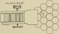 Picture 121 of 251 from Cyclopedia of textile work : a general reference library on cotton, woolen and worsted yarn manufacture, weaving, designing, chemistry and dyeing, finishing, knitting, and allied subjects (1911), leaf 193