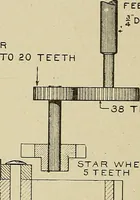 Picture 126 of 251 from Cyclopedia of textile work : a general reference library on cotton, woolen and worsted yarn manufacture, weaving, designing, chemistry and dyeing, finishing, knitting, and allied subjects (1911), leaf 200