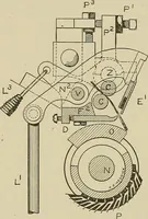 Picture 128 of 251 from Cyclopedia of textile work : a general reference library on cotton, woolen and worsted yarn manufacture, weaving, designing, chemistry and dyeing, finishing, knitting, and allied subjects (1911), leaf 202