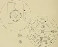 Picture 130 of 251 from Cyclopedia of textile work : a general reference library on cotton, woolen and worsted yarn manufacture, weaving, designing, chemistry and dyeing, finishing, knitting, and allied subjects (1911), leaf 204
