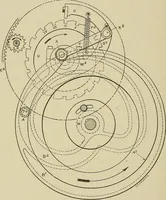 An illustration from Cyclopedia of textile work : a general reference library on cotton, woolen and worsted yarn manufacture, weaving, designing, chemistry and dyeing, finishing, knitting, and allied subjects (1911)