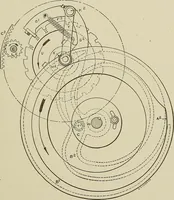 Picture 134 of 251 from Cyclopedia of textile work : a general reference library on cotton, woolen and worsted yarn manufacture, weaving, designing, chemistry and dyeing, finishing, knitting, and allied subjects (1911), leaf 209