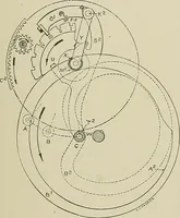 Picture 136 of 251 from Cyclopedia of textile work : a general reference library on cotton, woolen and worsted yarn manufacture, weaving, designing, chemistry and dyeing, finishing, knitting, and allied subjects (1911), leaf 211
