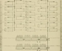 Picture 147 of 251 from Cyclopedia of textile work : a general reference library on cotton, woolen and worsted yarn manufacture, weaving, designing, chemistry and dyeing, finishing, knitting, and allied subjects (1911), leaf 232