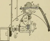 Picture 153 of 251 from Cyclopedia of textile work : a general reference library on cotton, woolen and worsted yarn manufacture, weaving, designing, chemistry and dyeing, finishing, knitting, and allied subjects (1911), leaf 238