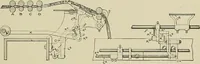 Picture 154 of 251 from Cyclopedia of textile work : a general reference library on cotton, woolen and worsted yarn manufacture, weaving, designing, chemistry and dyeing, finishing, knitting, and allied subjects (1911), leaf 239