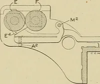 Picture 157 of 251 from Cyclopedia of textile work : a general reference library on cotton, woolen and worsted yarn manufacture, weaving, designing, chemistry and dyeing, finishing, knitting, and allied subjects (1911), leaf 242