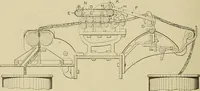 Picture 160 of 251 from Cyclopedia of textile work : a general reference library on cotton, woolen and worsted yarn manufacture, weaving, designing, chemistry and dyeing, finishing, knitting, and allied subjects (1911), leaf 246