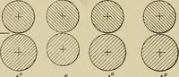 Picture 163 of 251 from Cyclopedia of textile work : a general reference library on cotton, woolen and worsted yarn manufacture, weaving, designing, chemistry and dyeing, finishing, knitting, and allied subjects (1911), leaf 248