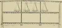 An illustration from Cyclopedia of textile work : a general reference library on cotton, woolen and worsted yarn manufacture, weaving, designing, chemistry and dyeing, finishing, knitting, and allied subjects (1911)