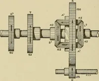 Picture 174 of 251 from Cyclopedia of textile work : a general reference library on cotton, woolen and worsted yarn manufacture, weaving, designing, chemistry and dyeing, finishing, knitting, and allied subjects (1911), leaf 266