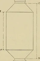 Picture 176 of 251 from Cyclopedia of textile work : a general reference library on cotton, woolen and worsted yarn manufacture, weaving, designing, chemistry and dyeing, finishing, knitting, and allied subjects (1911), leaf 270