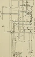Picture 177 of 251 from Cyclopedia of textile work : a general reference library on cotton, woolen and worsted yarn manufacture, weaving, designing, chemistry and dyeing, finishing, knitting, and allied subjects (1911), leaf 271