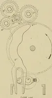 Picture 180 of 251 from Cyclopedia of textile work : a general reference library on cotton, woolen and worsted yarn manufacture, weaving, designing, chemistry and dyeing, finishing, knitting, and allied subjects (1911), leaf 274