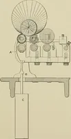 Picture 190 of 251 from Cyclopedia of textile work : a general reference library on cotton, woolen and worsted yarn manufacture, weaving, designing, chemistry and dyeing, finishing, knitting, and allied subjects (1911), leaf 285