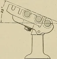 Picture 207 of 251 from Cyclopedia of textile work : a general reference library on cotton, woolen and worsted yarn manufacture, weaving, designing, chemistry and dyeing, finishing, knitting, and allied subjects (1911), leaf 311
