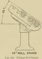 Picture 209 of 251 from Cyclopedia of textile work : a general reference library on cotton, woolen and worsted yarn manufacture, weaving, designing, chemistry and dyeing, finishing, knitting, and allied subjects (1911), leaf 312
