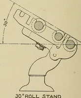 Picture 210 of 251 from Cyclopedia of textile work : a general reference library on cotton, woolen and worsted yarn manufacture, weaving, designing, chemistry and dyeing, finishing, knitting, and allied subjects (1911), leaf 312