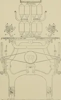 An illustration from Cyclopedia of textile work : a general reference library on cotton, woolen and worsted yarn manufacture, weaving, designing, chemistry and dyeing, finishing, knitting, and allied subjects (1911)