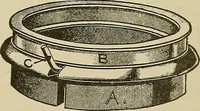 Picture 214 of 251 from Cyclopedia of textile work : a general reference library on cotton, woolen and worsted yarn manufacture, weaving, designing, chemistry and dyeing, finishing, knitting, and allied subjects (1911), leaf 318