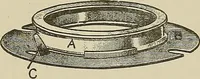 Picture 215 of 251 from Cyclopedia of textile work : a general reference library on cotton, woolen and worsted yarn manufacture, weaving, designing, chemistry and dyeing, finishing, knitting, and allied subjects (1911), leaf 319