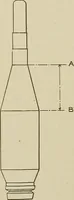 Picture 223 of 251 from Cyclopedia of textile work : a general reference library on cotton, woolen and worsted yarn manufacture, weaving, designing, chemistry and dyeing, finishing, knitting, and allied subjects (1911), leaf 327