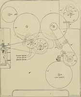 Picture 227 of 251 from Cyclopedia of textile work : a general reference library on cotton, woolen and worsted yarn manufacture, weaving, designing, chemistry and dyeing, finishing, knitting, and allied subjects (1911), leaf 331