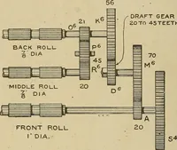 Picture 228 of 251 from Cyclopedia of textile work : a general reference library on cotton, woolen and worsted yarn manufacture, weaving, designing, chemistry and dyeing, finishing, knitting, and allied subjects (1911), leaf 332