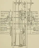 Picture 232 of 251 from Cyclopedia of textile work : a general reference library on cotton, woolen and worsted yarn manufacture, weaving, designing, chemistry and dyeing, finishing, knitting, and allied subjects (1911), leaf 345