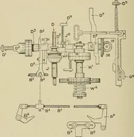Picture 233 of 251 from Cyclopedia of textile work : a general reference library on cotton, woolen and worsted yarn manufacture, weaving, designing, chemistry and dyeing, finishing, knitting, and allied subjects (1911), leaf 348