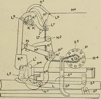 Picture 236 of 251 from Cyclopedia of textile work : a general reference library on cotton, woolen and worsted yarn manufacture, weaving, designing, chemistry and dyeing, finishing, knitting, and allied subjects (1911), leaf 353