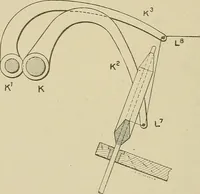 Picture 239 of 251 from Cyclopedia of textile work : a general reference library on cotton, woolen and worsted yarn manufacture, weaving, designing, chemistry and dyeing, finishing, knitting, and allied subjects (1911), leaf 356
