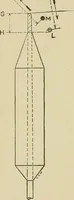 Picture 241 of 251 from Cyclopedia of textile work : a general reference library on cotton, woolen and worsted yarn manufacture, weaving, designing, chemistry and dyeing, finishing, knitting, and allied subjects (1911), leaf 358