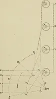 Picture 246 of 251 from Cyclopedia of textile work : a general reference library on cotton, woolen and worsted yarn manufacture, weaving, designing, chemistry and dyeing, finishing, knitting, and allied subjects (1911), leaf 363