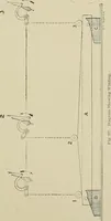 Picture 247 of 251 from Cyclopedia of textile work : a general reference library on cotton, woolen and worsted yarn manufacture, weaving, designing, chemistry and dyeing, finishing, knitting, and allied subjects (1911), leaf 365