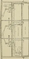 Picture 17 of 251 from Cyclopedia of textile work : a general reference library on cotton, woolen and worsted yarn manufacture, weaving, designing, chemistry and dyeing, finishing, knitting, and allied subjects (1911), leaf 53