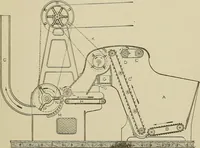 Picture 18 of 251 from Cyclopedia of textile work : a general reference library on cotton, woolen and worsted yarn manufacture, weaving, designing, chemistry and dyeing, finishing, knitting, and allied subjects (1911), leaf 55