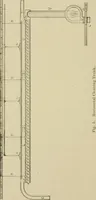 Picture 19 of 251 from Cyclopedia of textile work : a general reference library on cotton, woolen and worsted yarn manufacture, weaving, designing, chemistry and dyeing, finishing, knitting, and allied subjects (1911), leaf 56