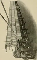 Picture 1 of 251 from Cyclopedia of textile work : a general reference library on cotton, woolen and worsted yarn manufacture, weaving, designing, chemistry and dyeing, finishing, knitting, and allied subjects (1911), leaf 6