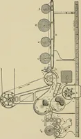 Picture 23 of 251 from Cyclopedia of textile work : a general reference library on cotton, woolen and worsted yarn manufacture, weaving, designing, chemistry and dyeing, finishing, knitting, and allied subjects (1911), leaf 64