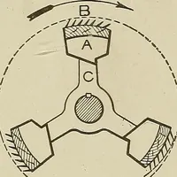 Picture 24 of 251 from Cyclopedia of textile work : a general reference library on cotton, woolen and worsted yarn manufacture, weaving, designing, chemistry and dyeing, finishing, knitting, and allied subjects (1911), leaf 65