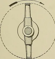 Picture 25 of 251 from Cyclopedia of textile work : a general reference library on cotton, woolen and worsted yarn manufacture, weaving, designing, chemistry and dyeing, finishing, knitting, and allied subjects (1911), leaf 65