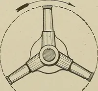 Picture 26 of 251 from Cyclopedia of textile work : a general reference library on cotton, woolen and worsted yarn manufacture, weaving, designing, chemistry and dyeing, finishing, knitting, and allied subjects (1911), leaf 65