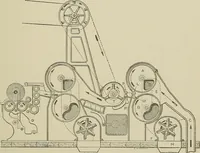 Picture 31 of 251 from Cyclopedia of textile work : a general reference library on cotton, woolen and worsted yarn manufacture, weaving, designing, chemistry and dyeing, finishing, knitting, and allied subjects (1911), leaf 71