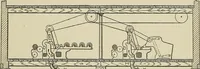 Picture 34 of 251 from Cyclopedia of textile work : a general reference library on cotton, woolen and worsted yarn manufacture, weaving, designing, chemistry and dyeing, finishing, knitting, and allied subjects (1911), leaf 75